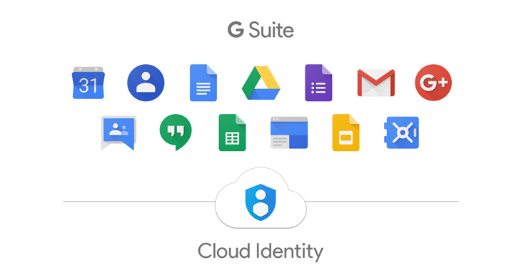 G Suite By Google Cloud
